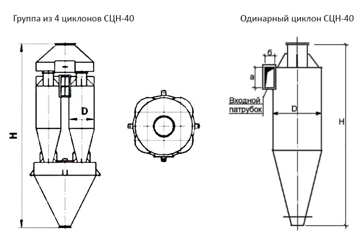 чертеж Циклона СЦН-40 в Заводоуковске